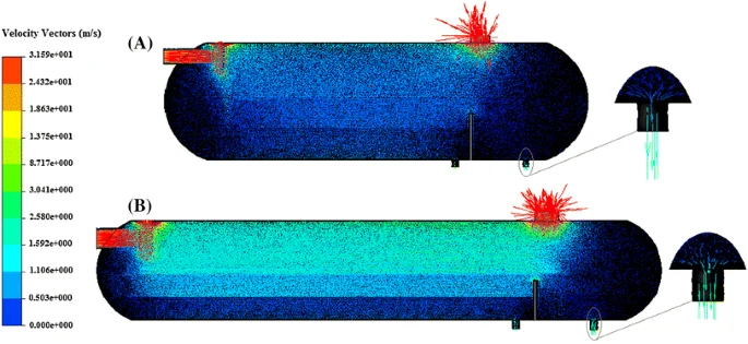 Separator CFD Modeling and Performance Optimization: Designing for Maximum Efficiency