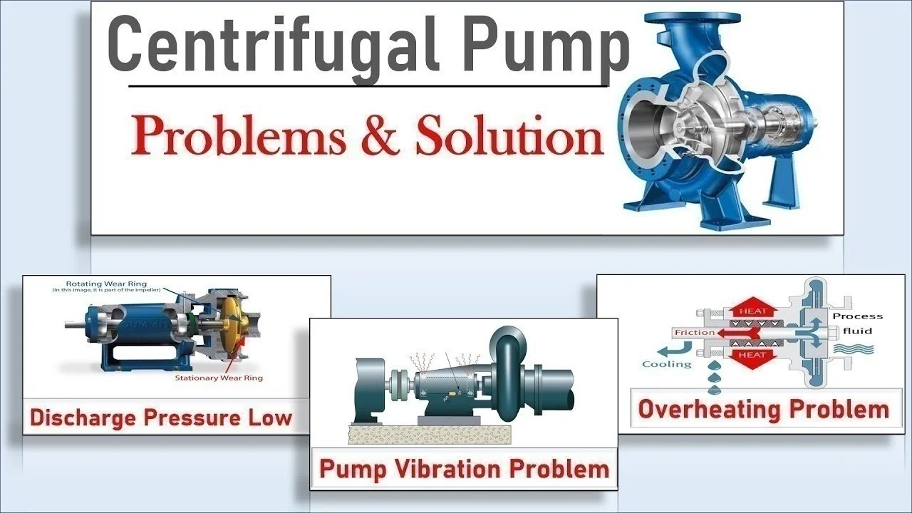 Troubleshooting Common Pump Problems – Causes, Symptoms, and Solutions