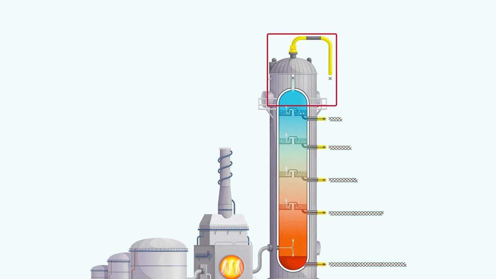 Design Temperature in Process Plants – Maximum, Minimum, and Special Cases